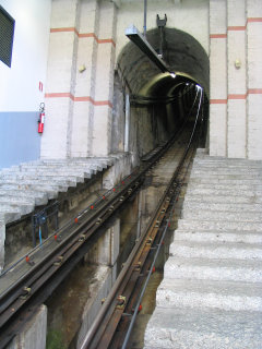 Funicolare da Como a brunate